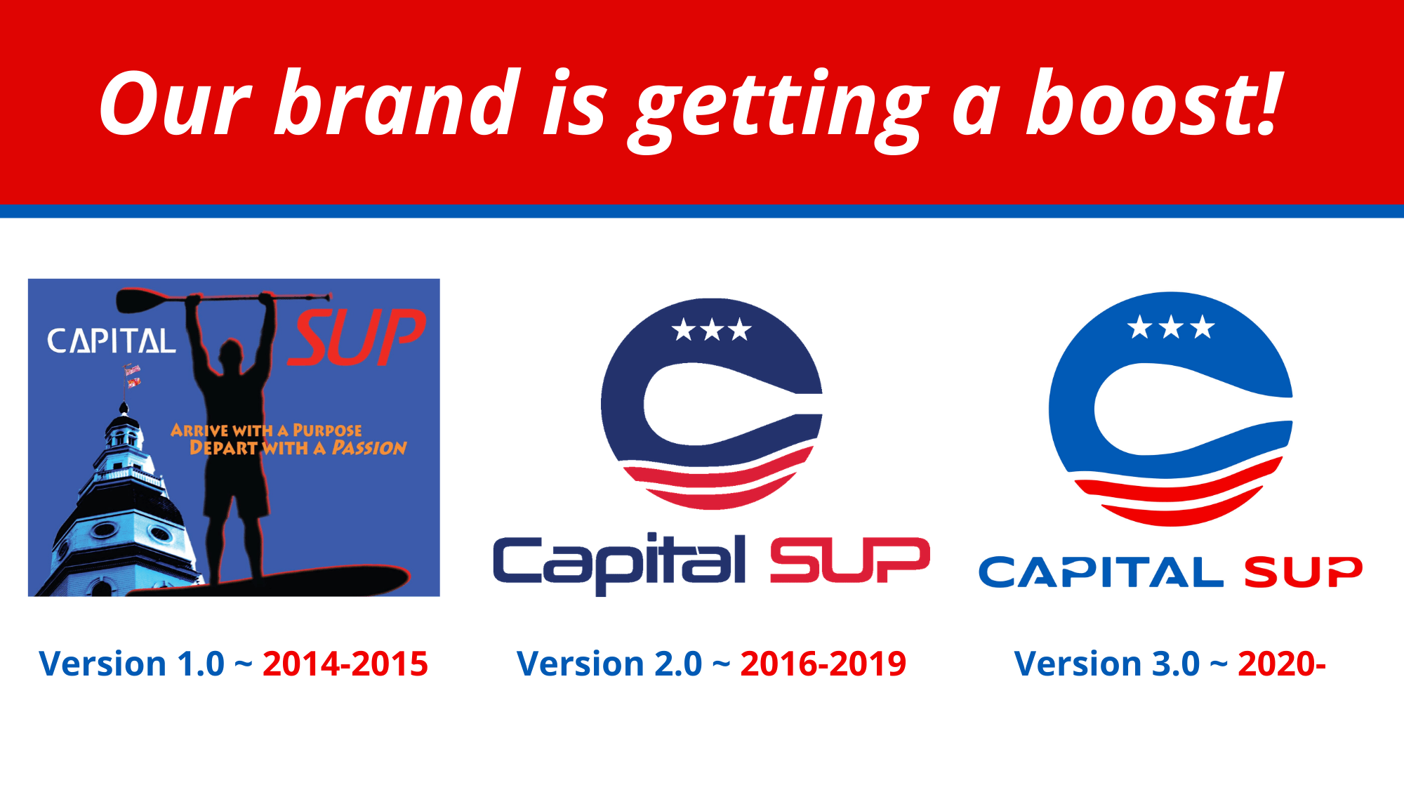 Capital SUP Brand 3.0 Capital SUP rebrand 2020
